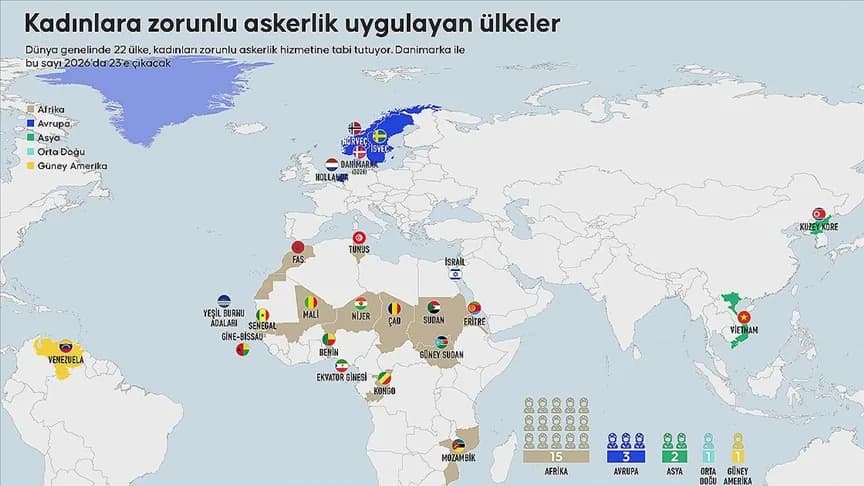 Kadınları askere alan ülkelerin sayısı artıyor