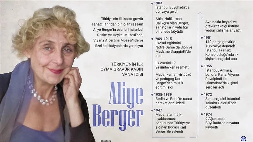 Türkiye’nin ilk oyma gravür kadın sanatçısı: Aliye Berger