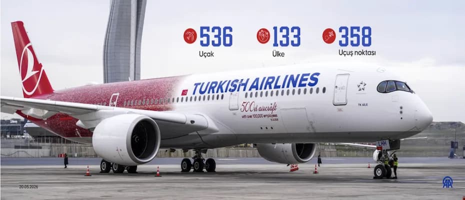THY gökyüzündeki 93'üncü yaşını kutluyor